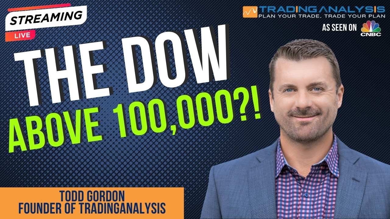 The Dow Above 100,000?!