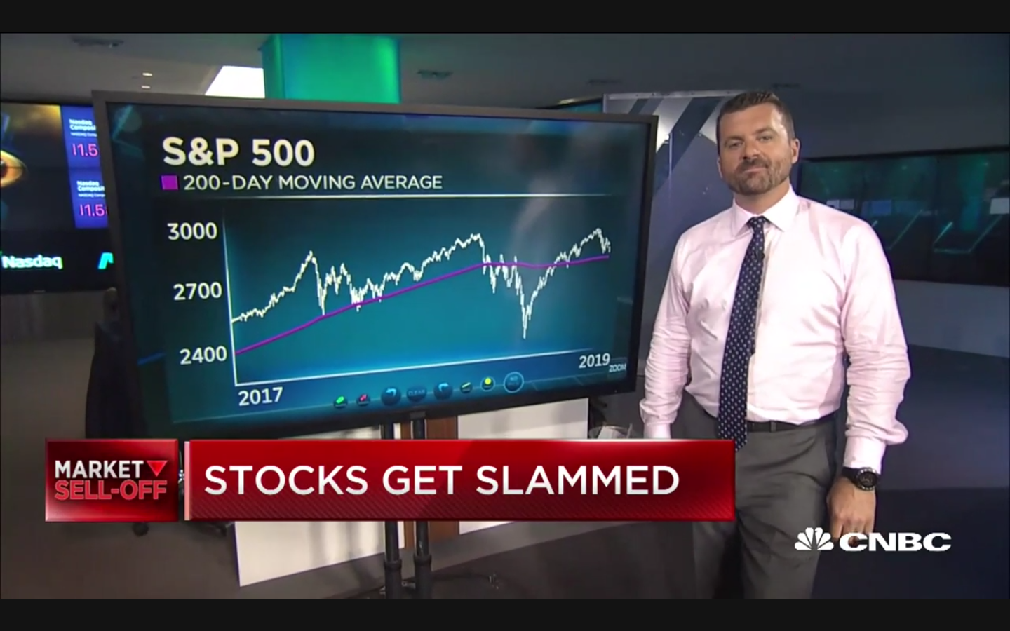 This is how to play defense in a turbulent market