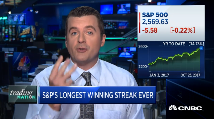 Todd Gordon CNBC Cautioning Against Low Volatility In A Vulnerable S&P 500