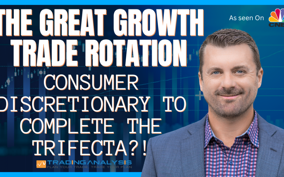 The Great Growth Trade Rotation  – Consumer Discretionary To Complete The Trifecta?