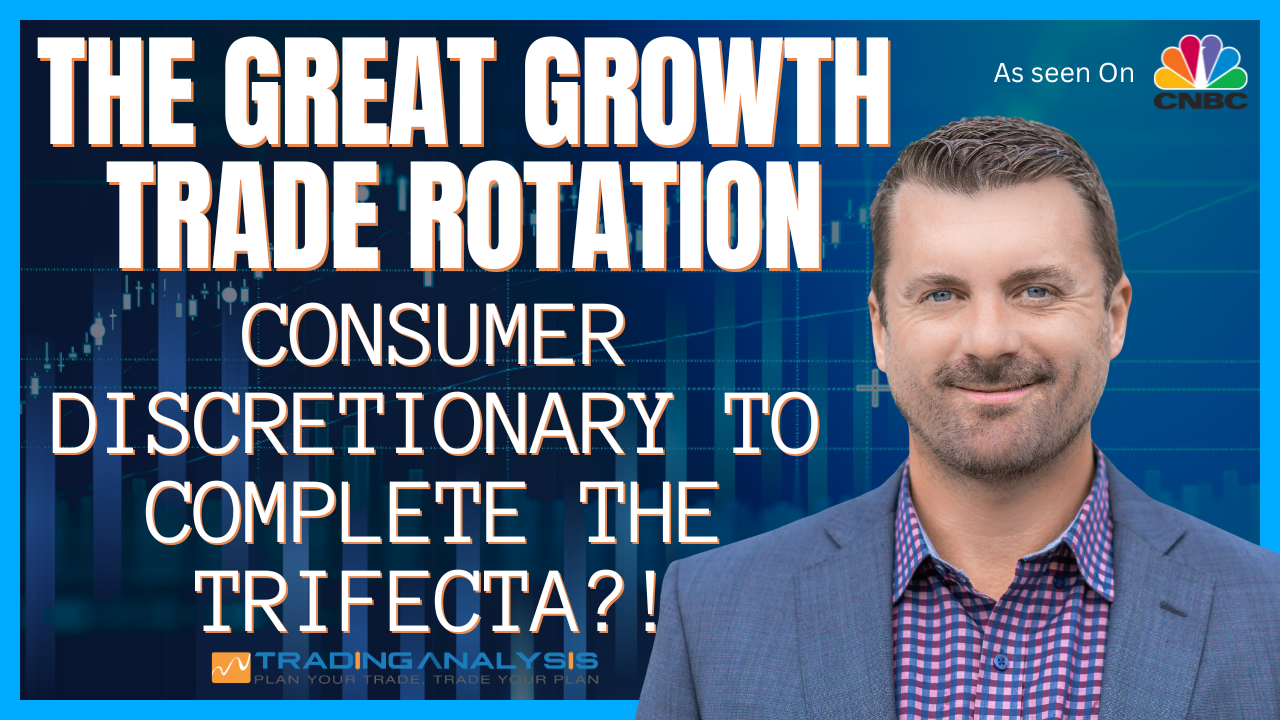 The Great Growth Trade Rotation  – Consumer Discretionary To Complete The Trifecta?