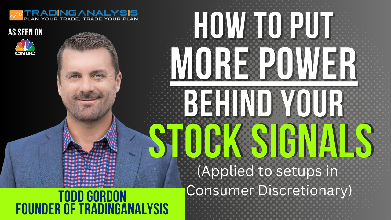 Here’s How To Put More Power Behind Your Stock Signals  (Applied To Consumer Discretionary)