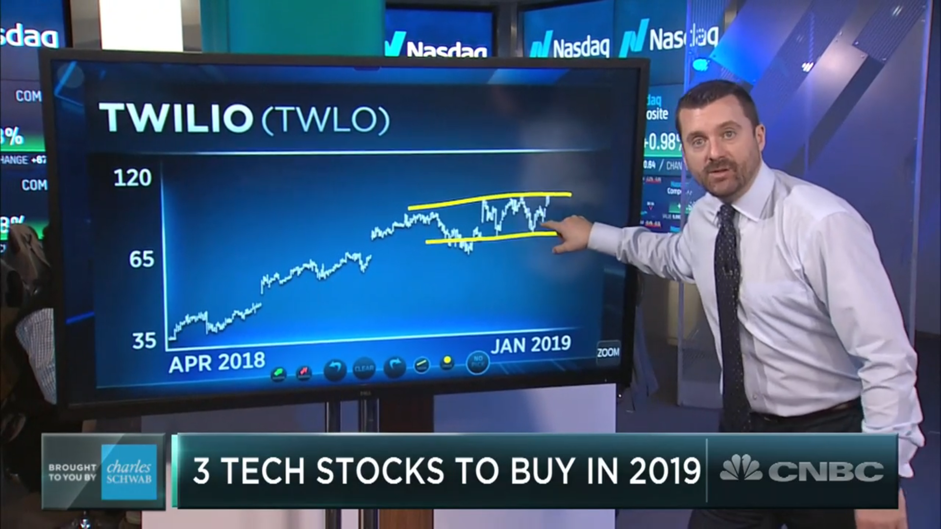 New wave of tech stocks taking the markets by storm–breakout names to watch in 2019