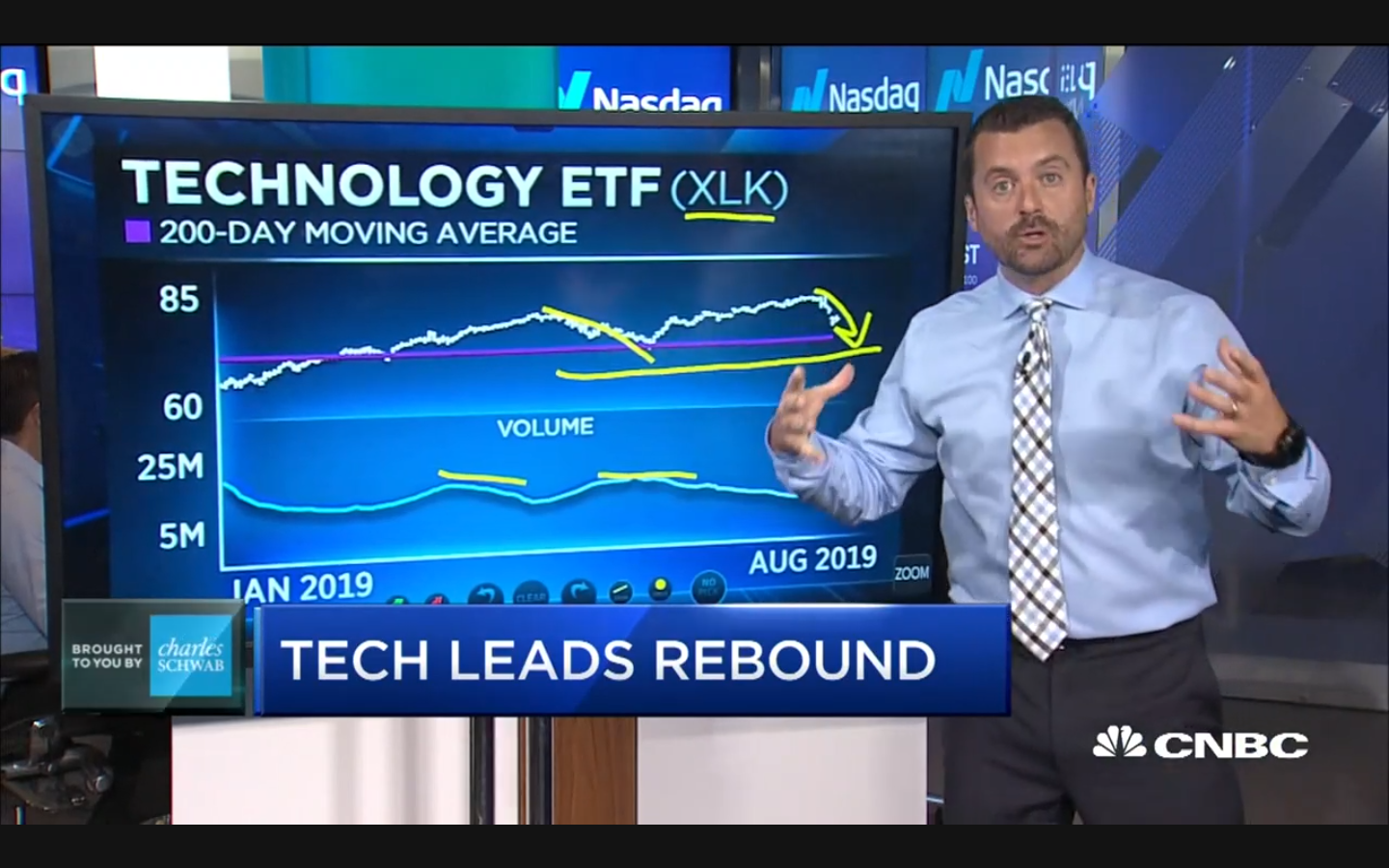 This tech stock is insulated against trade headlines, market…