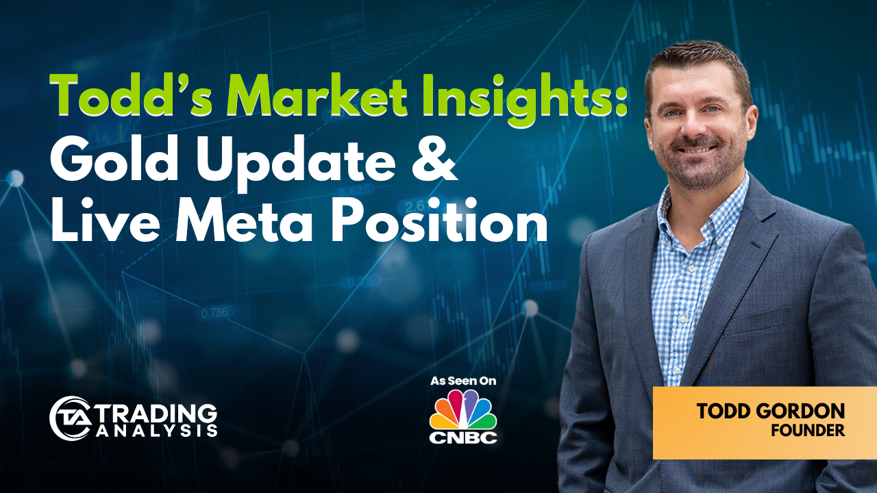 Gold Short Update & Live Meta Position: Todd’s Market Insights