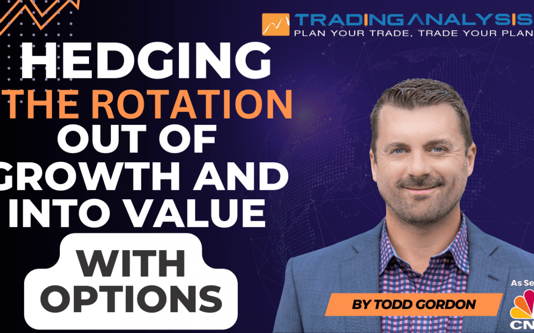 Hedging The Rotation Out of Growth and Into Value With Options