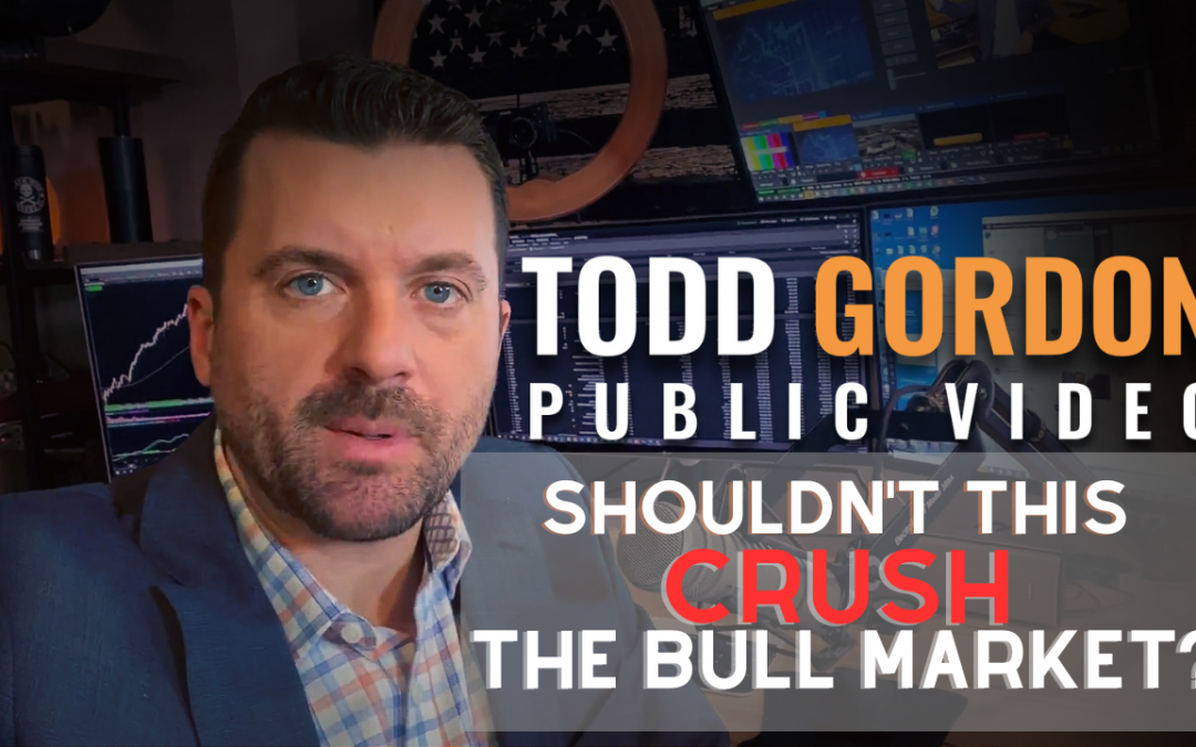 Shouldn’t This Crush The Bull Market?!