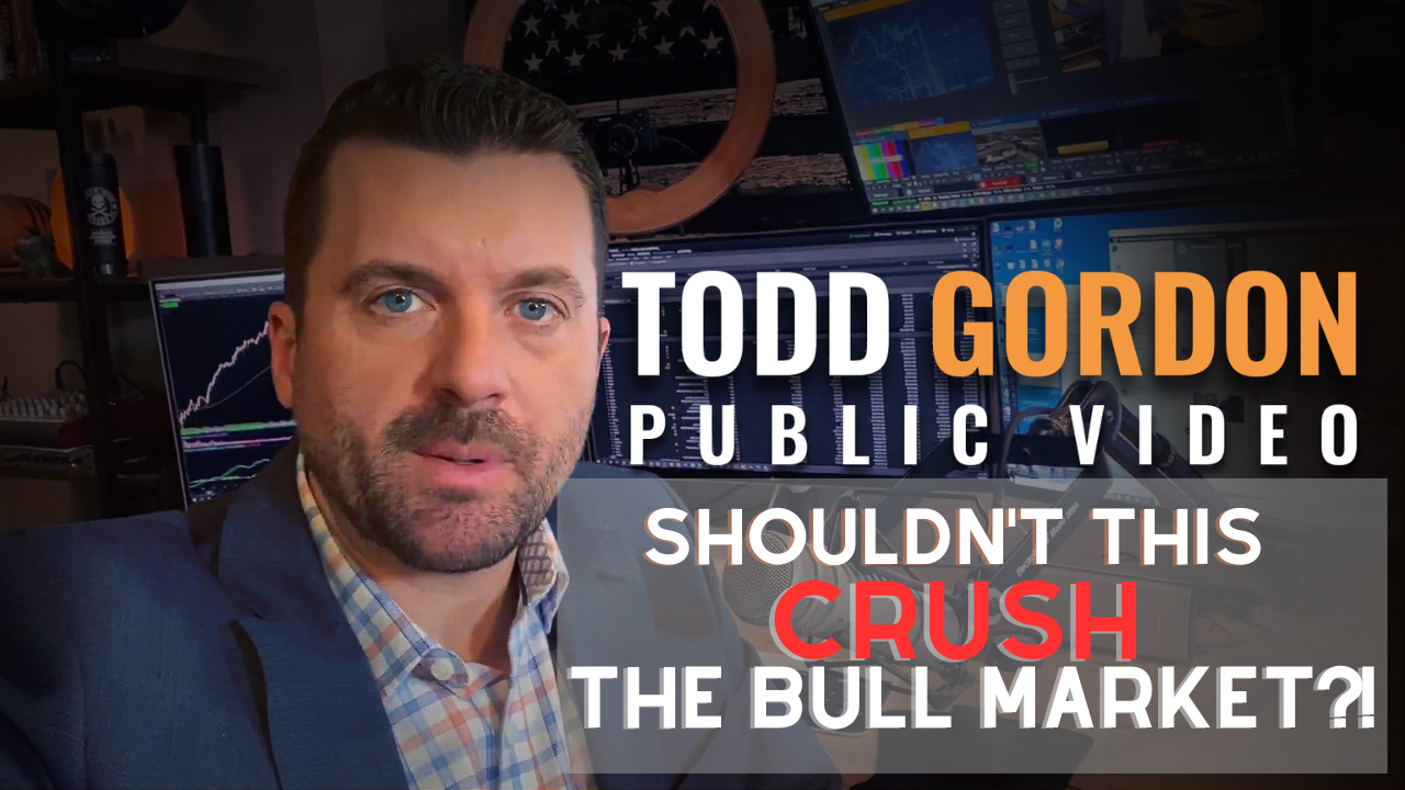 Shouldn’t This Crush The Bull Market?!