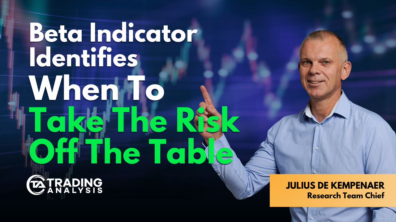 Beta Indicator Identifies When to Take Risk Off the Table