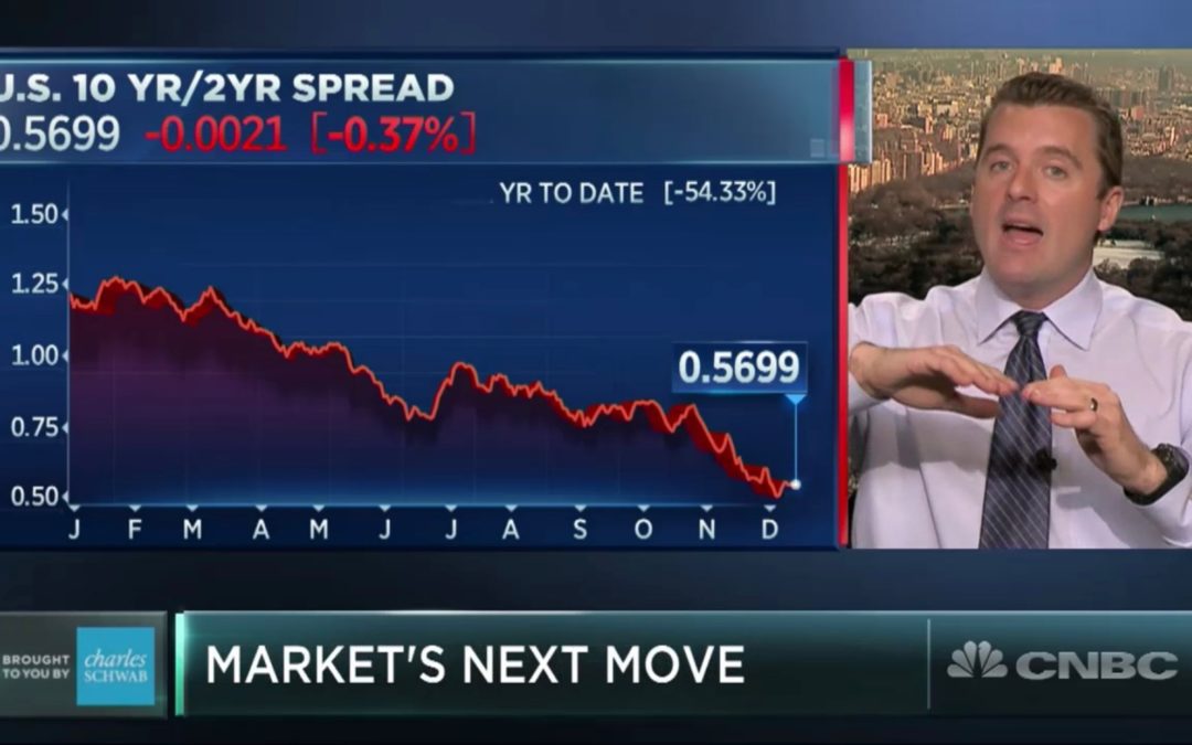 The Fed Just Hiked Rates, Now What? Todd Gordon CNBC