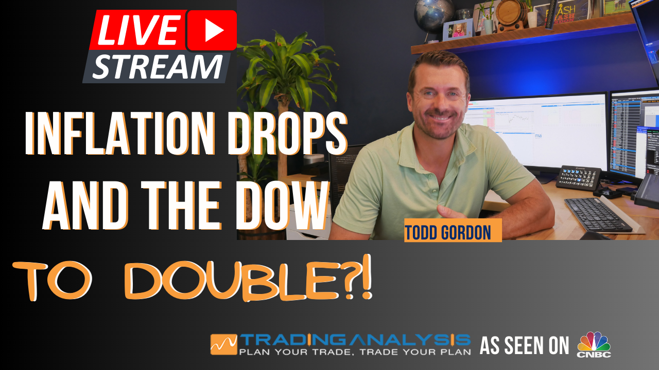 Inflation Dropping And The Dow To Double? – Livestream Event – July 20th at 8:30 PM EST!