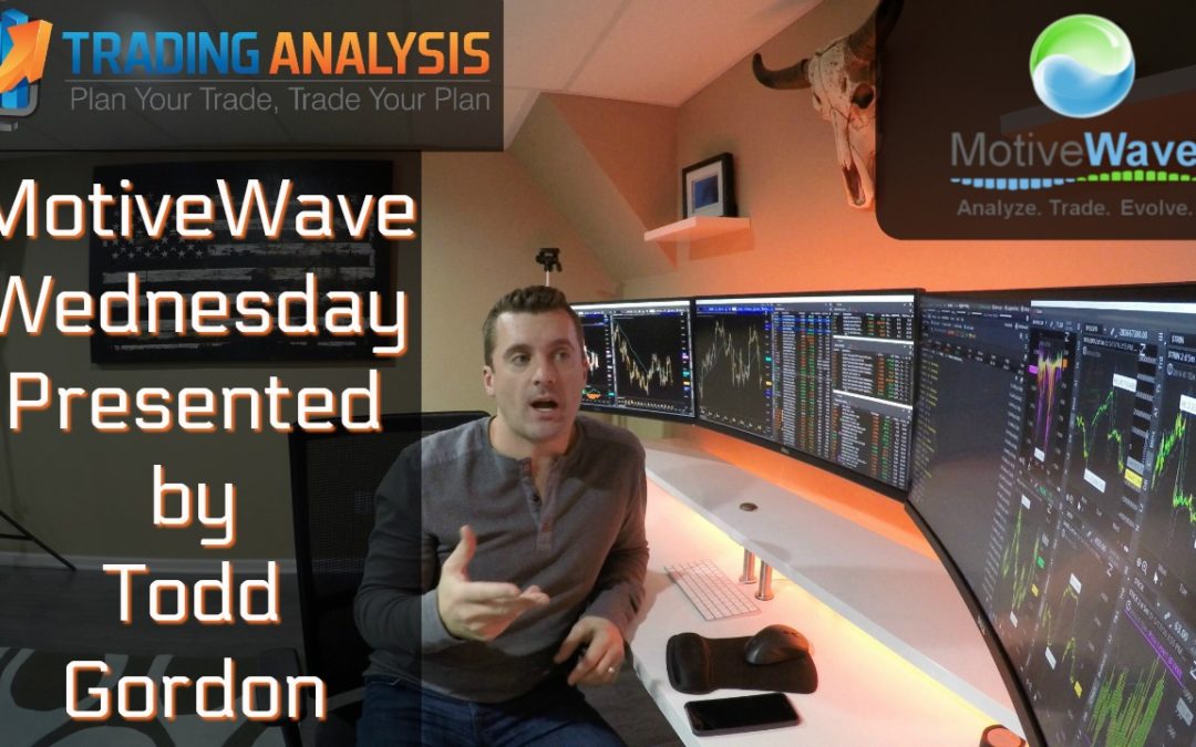 Wednesday Webinar – The Week’s Best Trade Setups with Todd Gordon – April 18th, 2018