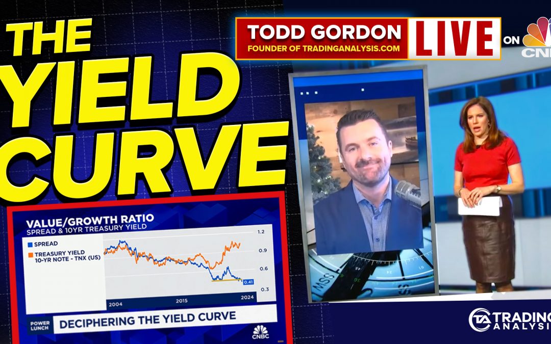 Todd on CNBC’s Power Lunch: Deciphering the Yield Curve