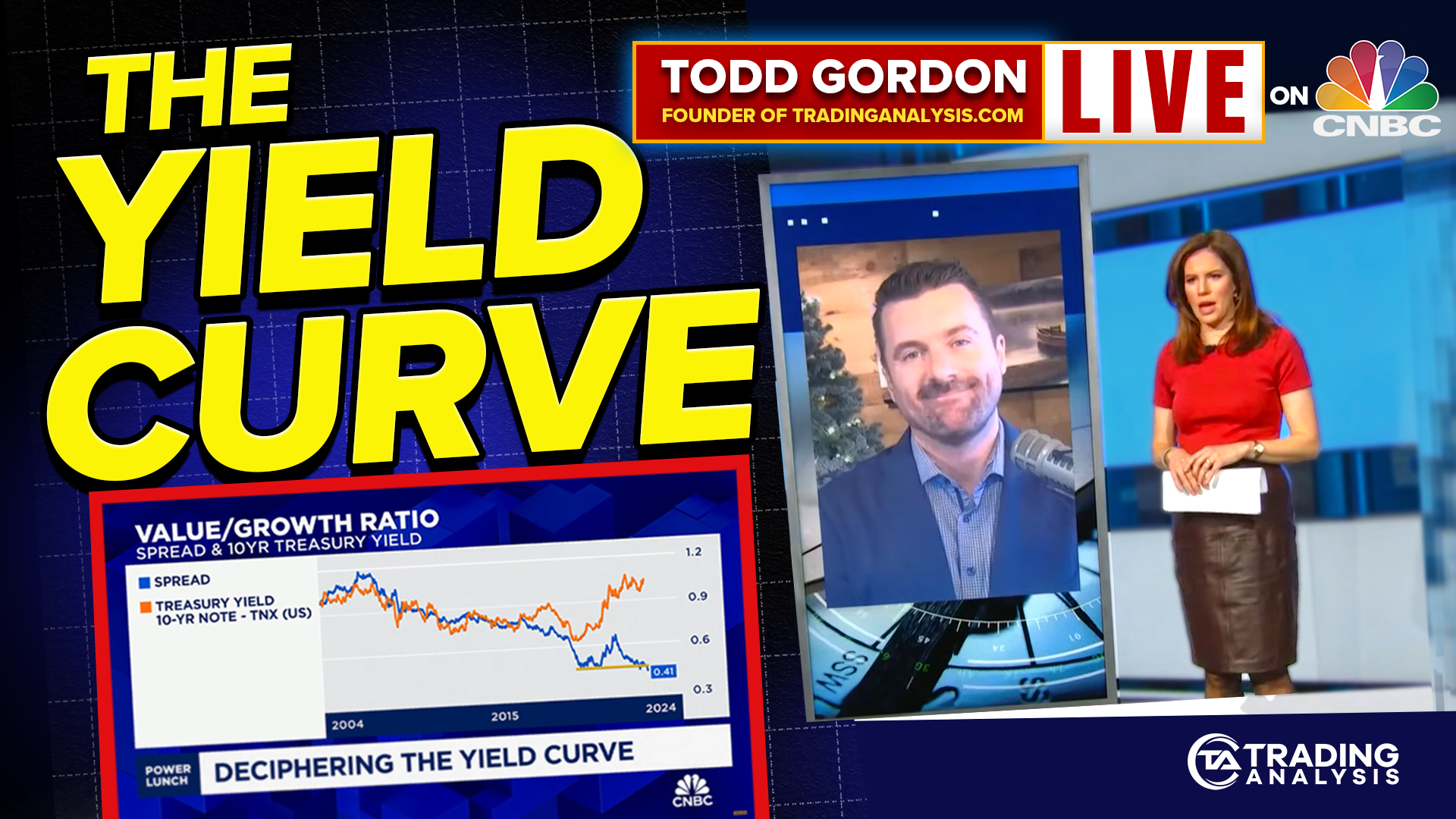 Todd on CNBC’s Power Lunch: Deciphering the Yield Curve