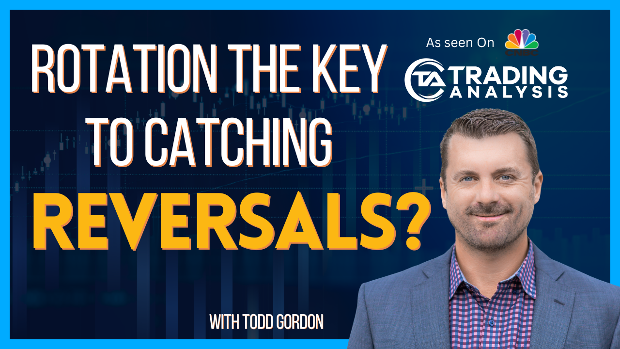 Is Rotation The Key To Catching Market Reversals? Let’s Ask The Guy Who STARTED IT ALL