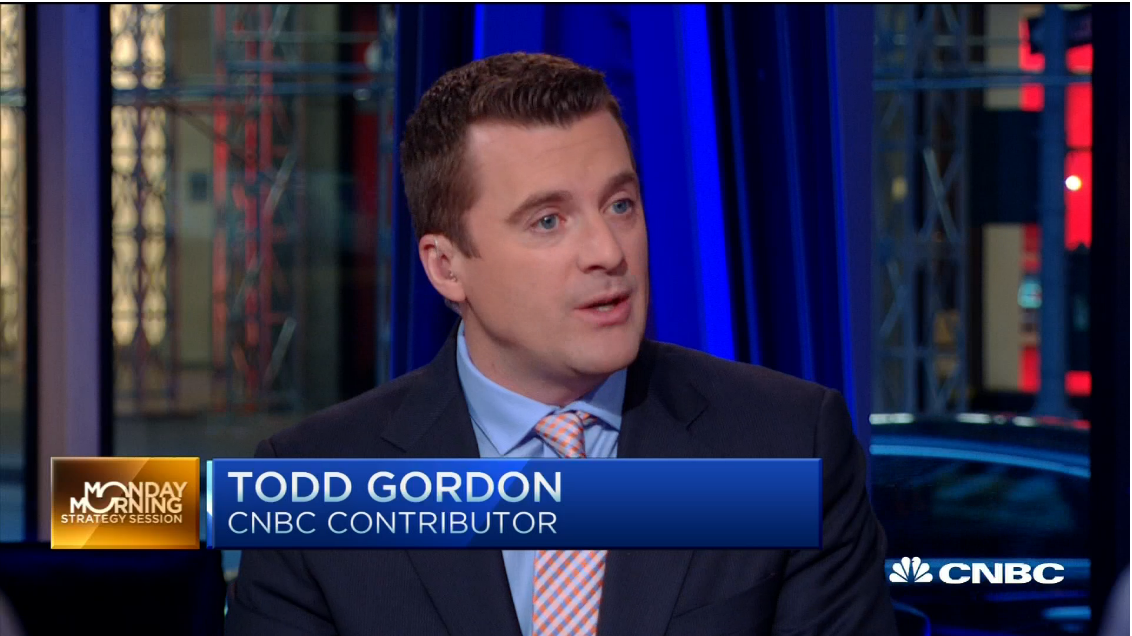 Todd Gordon on CNBC’s Squawk Box Discussing Crude Oil, The Fed, and Market Direction