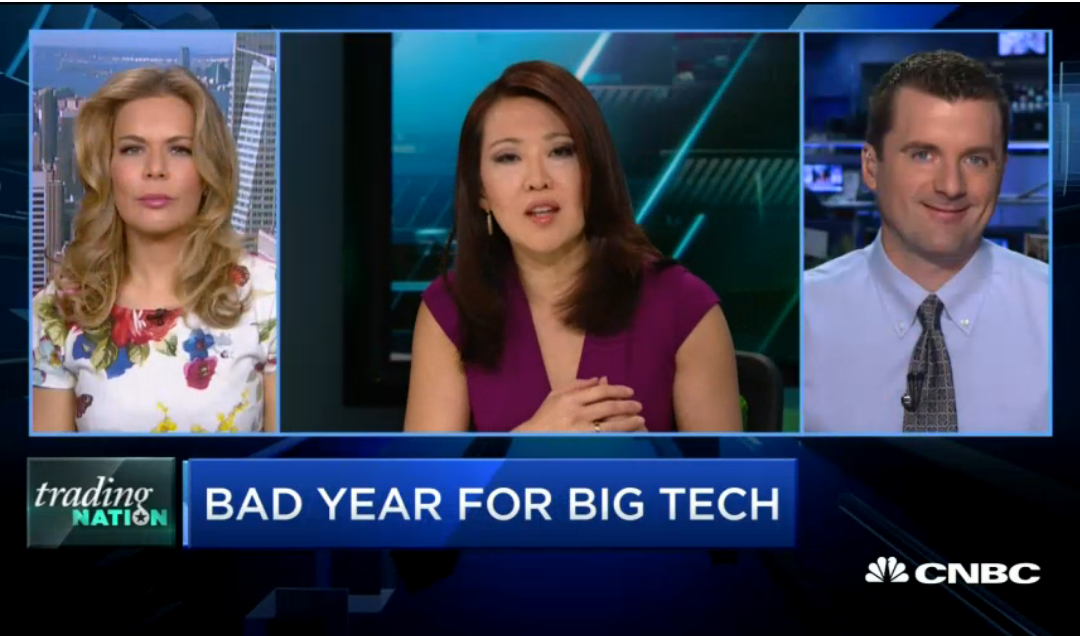 Todd Gordon Discusses The S&P With CNBC’s Melissa Lee