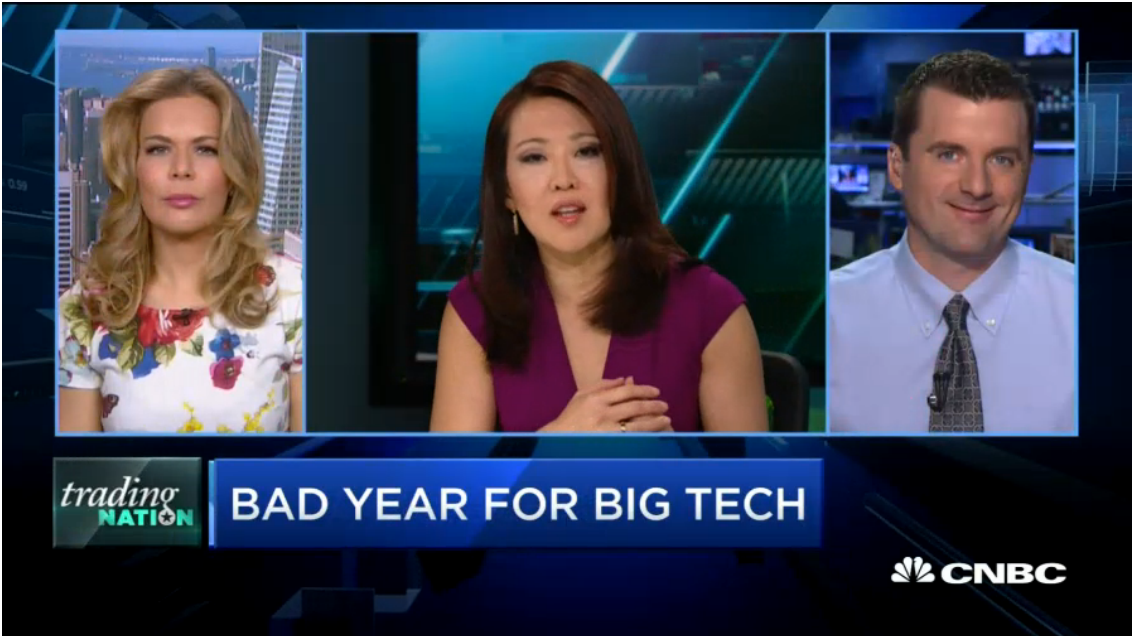 Todd Gordon Discusses The S&P With CNBC’s Melissa Lee