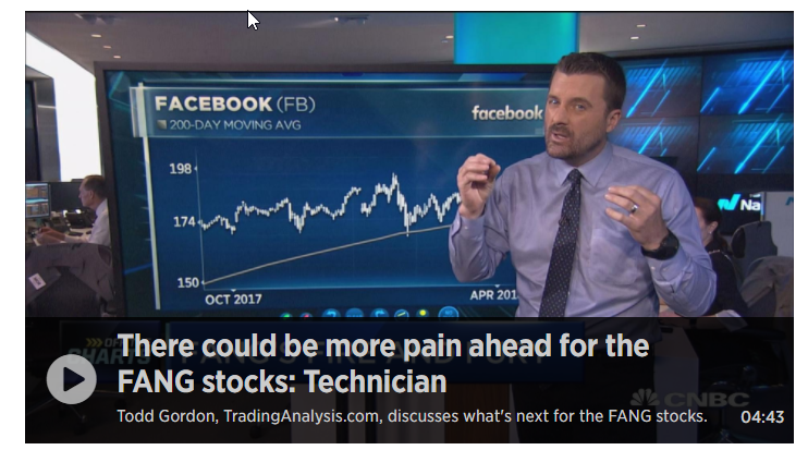 Todd on Fast Money – There could be more pain ahead for the FANG stock