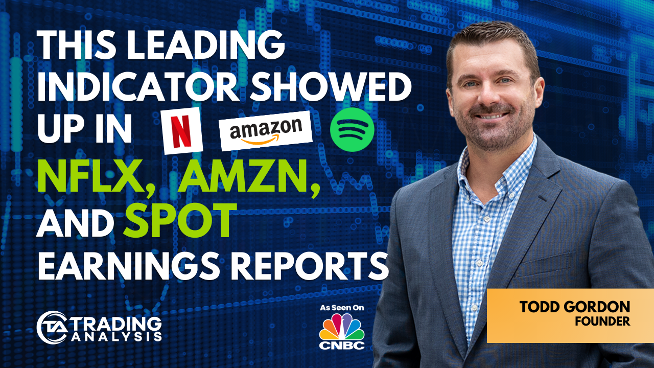 This Leading Indicator Showed Up in NFLX, AMZN, and SPOT Earnings Reports