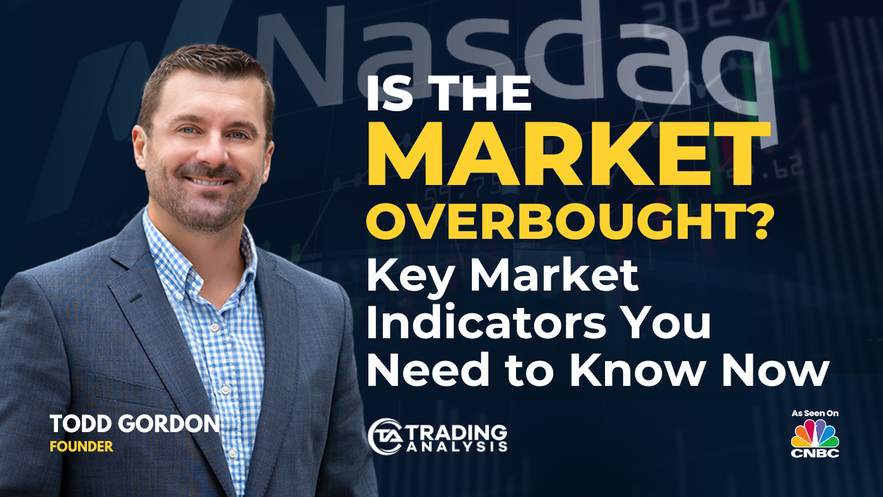 Is the Market Overbought? Key Market Indicators You Need to Know Now