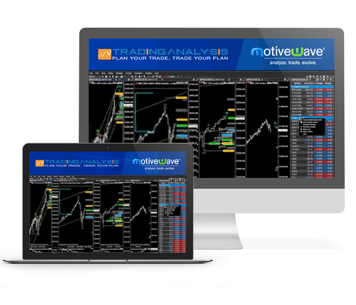 does motivewave offer trading account