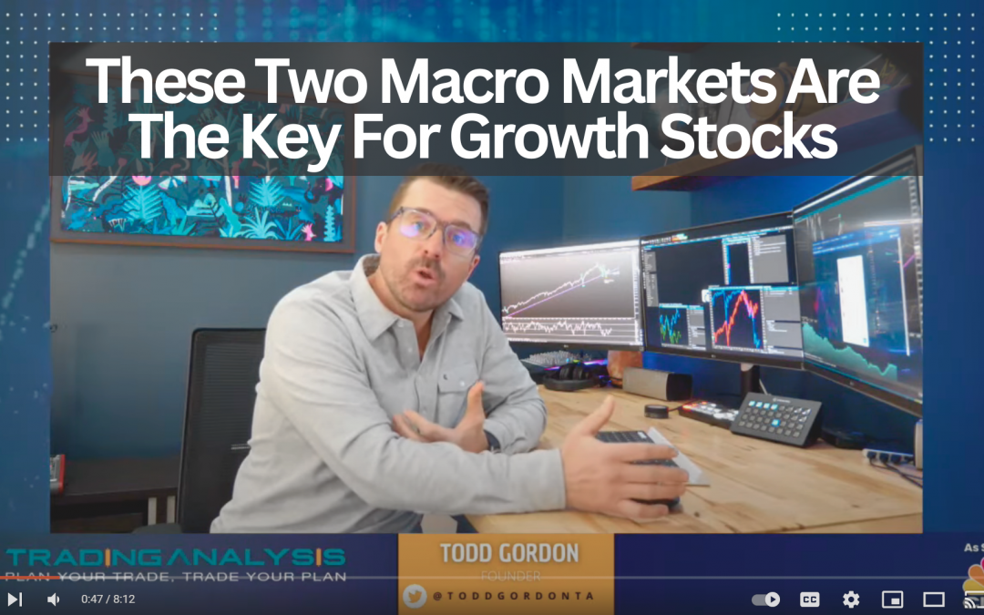 These Two Macro Markets Are The Key For Growth Stocks