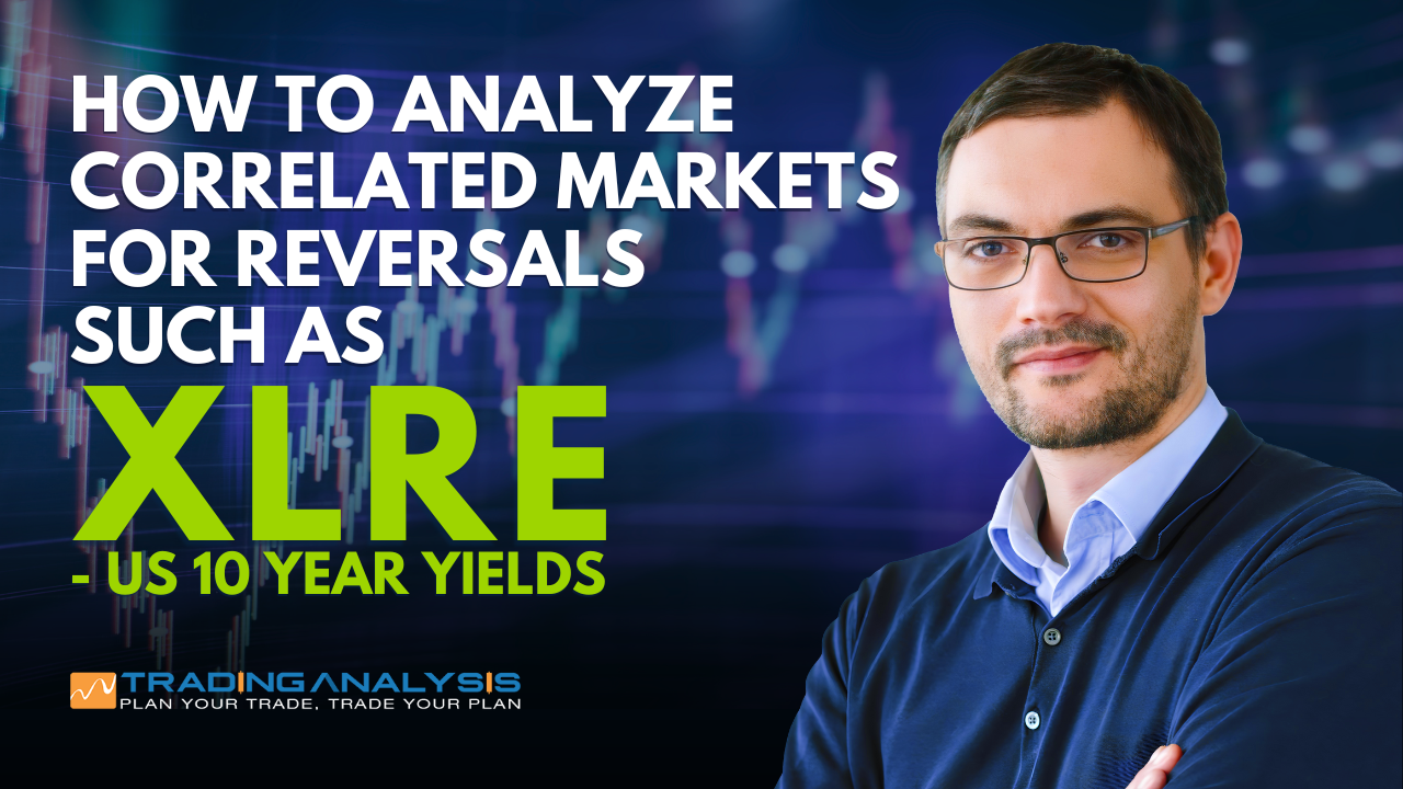 How To Analyze Correlated Markets For Reversals – Breaking Down XLRE & US 10 YEAR YIELDS