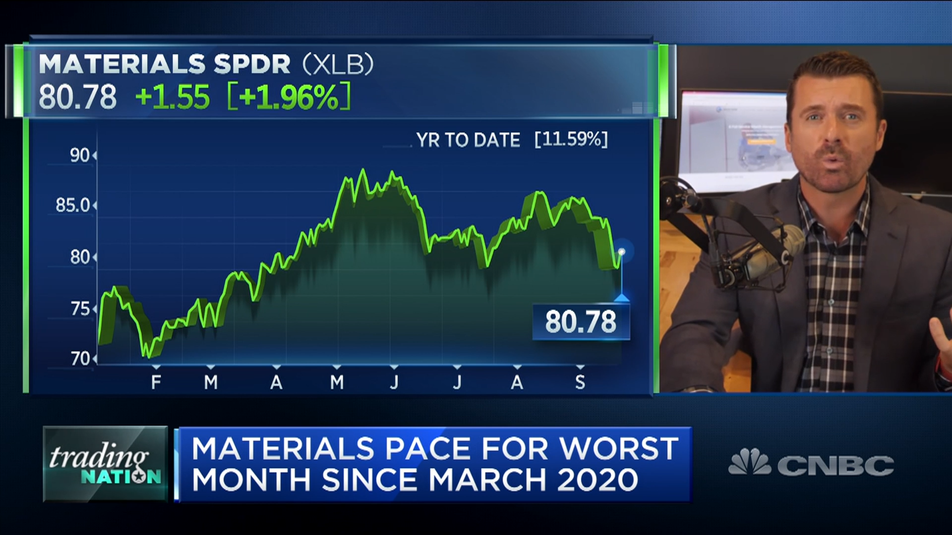 Materials Pace For Worst Month Since March 2020 — Two Ways To Trade The Sector