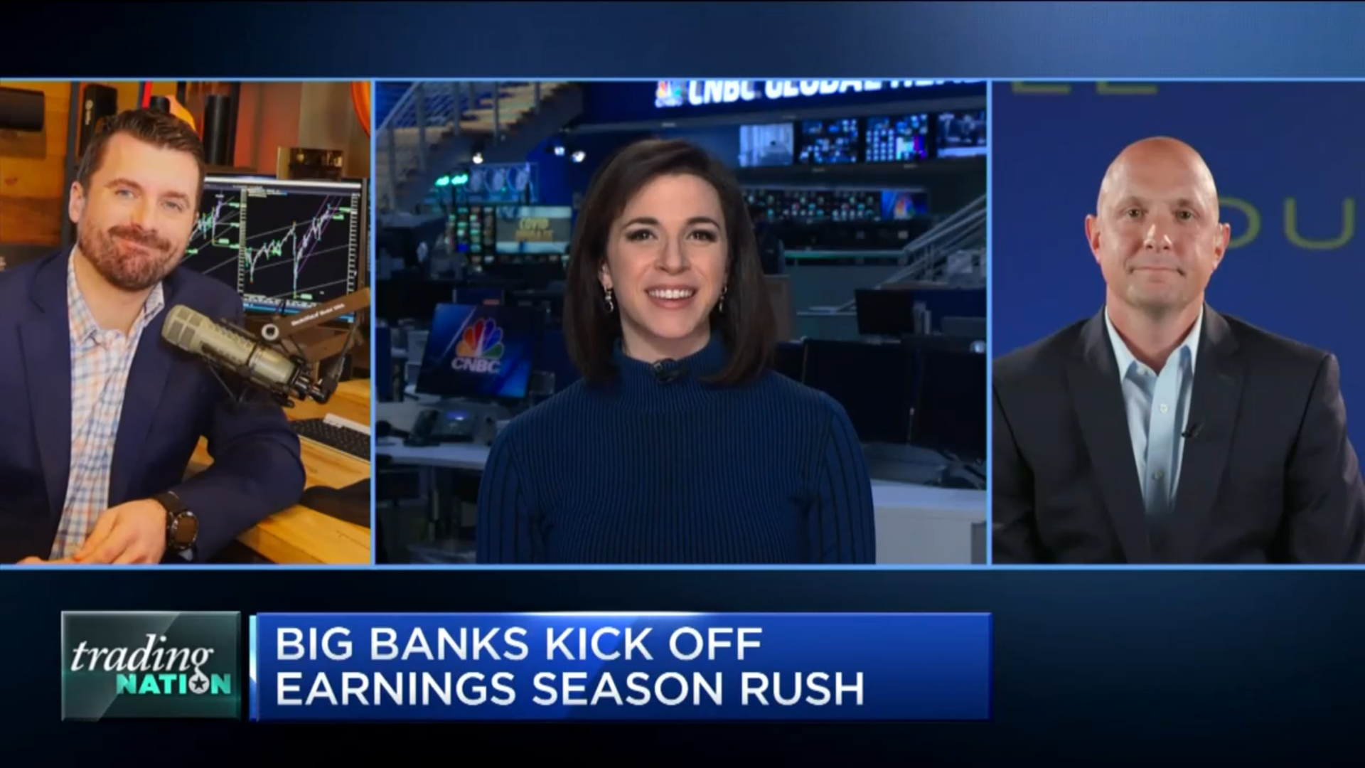 Trading The Big Banks Ahead Of Earnings Rush