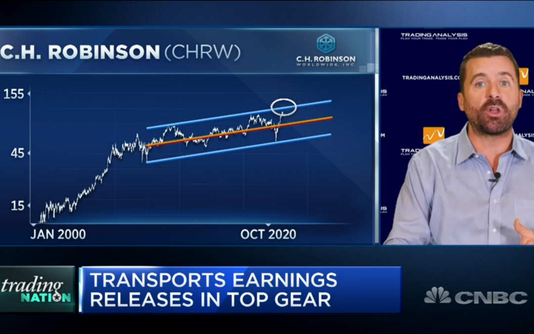 C.H. Robinson Stock Is One To Watch As Transports Earnings Pick Up Steam