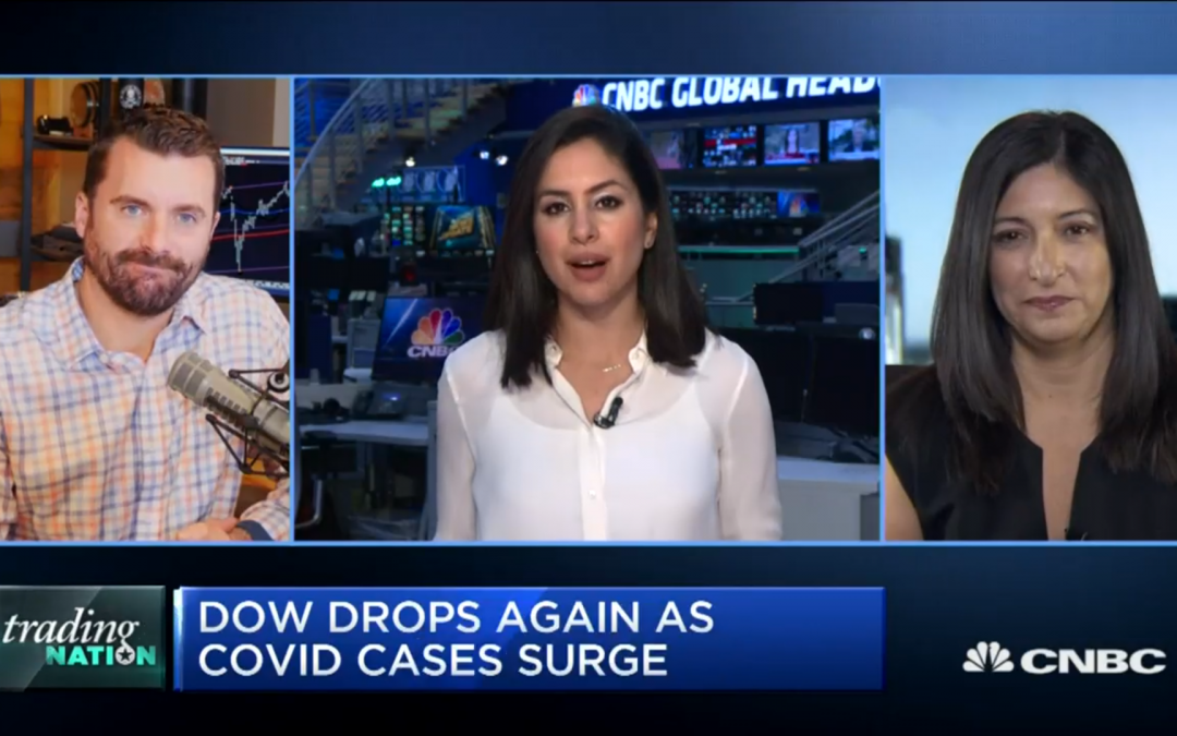 As The Dow Enters A Correction, Todd Breaks Down The Charts
