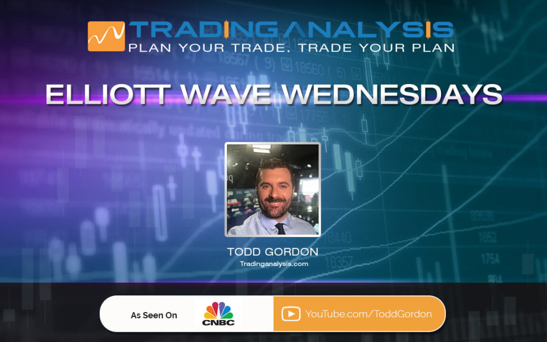 ElliottWave Wednesday: Wave Count Invalidation