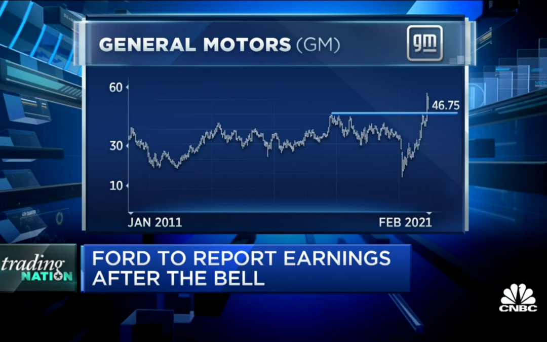 Ford, General Motors Stocks Lead Tesla’s In 2021