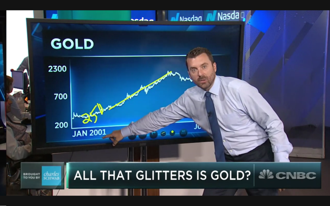 Two charts reveal how this commodity can shine