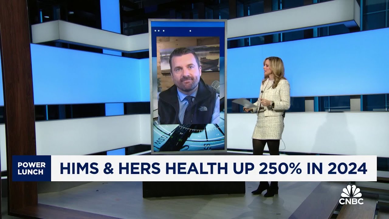 Market Navigator: Hims & Hers Health up 250% in 2024