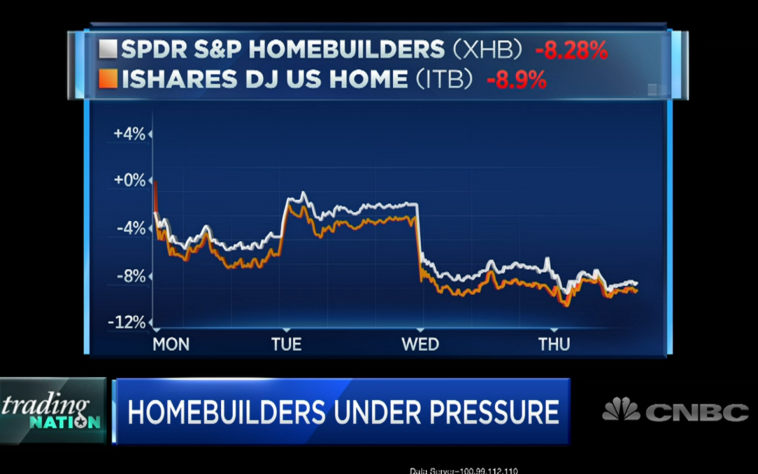 Homebuilding Just Had Its Worst Month Since 1984. What Traders See Ahead For The Group