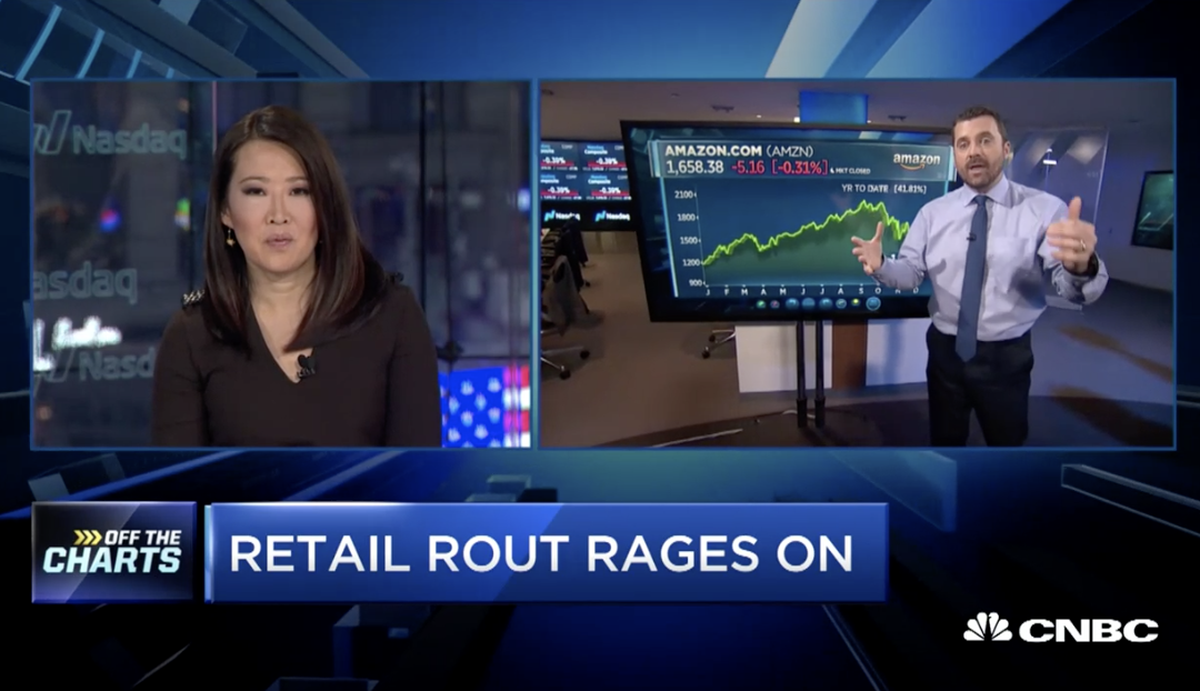 Technician says these two retail stocks are the best bargain buys
