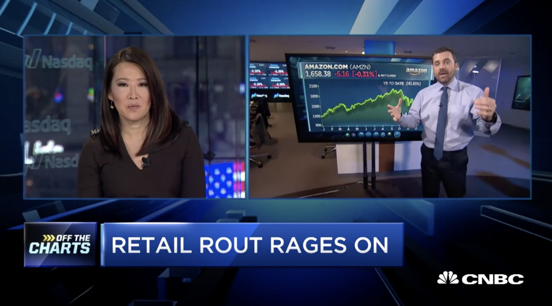 Technician says these two retail stocks are the best bargain buys