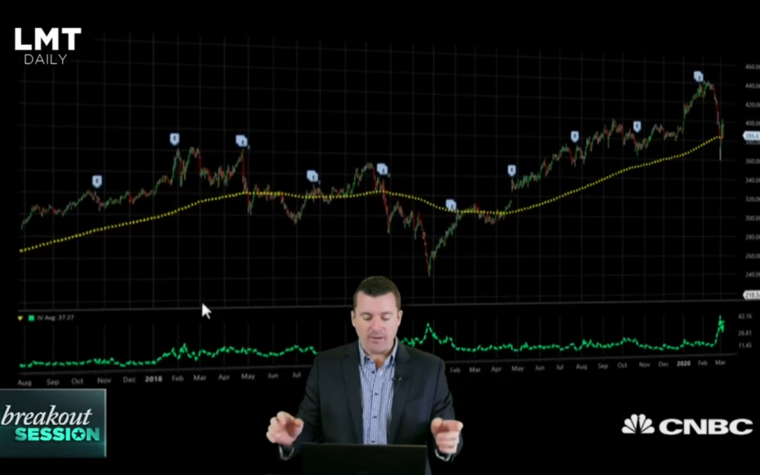 Todd Says This Is The Way To Play Lockheed Martin