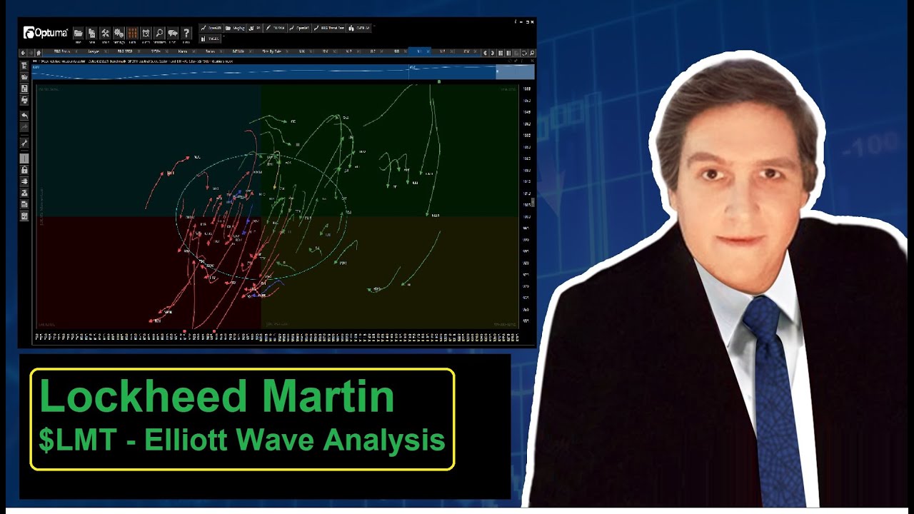 Lockheed Martin $LMT Elliott Wave & RRG Analysis – Why I’m Buying