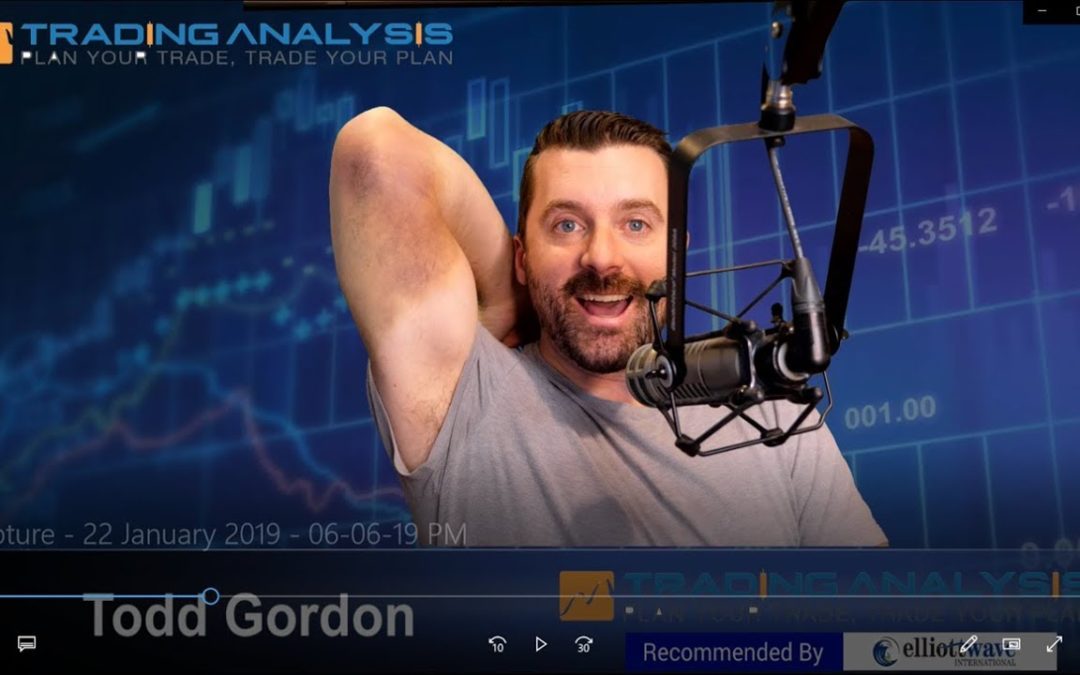Is The S&P 500 About To Take A Beating Against Critical Elliott Wave and Fibonacci Resistance?