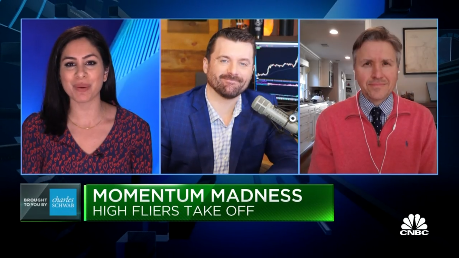 Momentum Continues To Fly, Here’s Where Todd Thinks It’s Headed