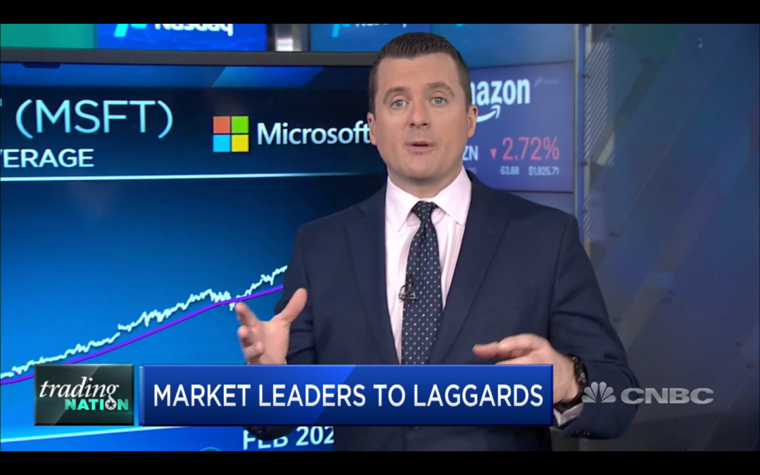 Microsoft Loses $200B In Market Cap In A Week–Now Is Time To Buy Stock