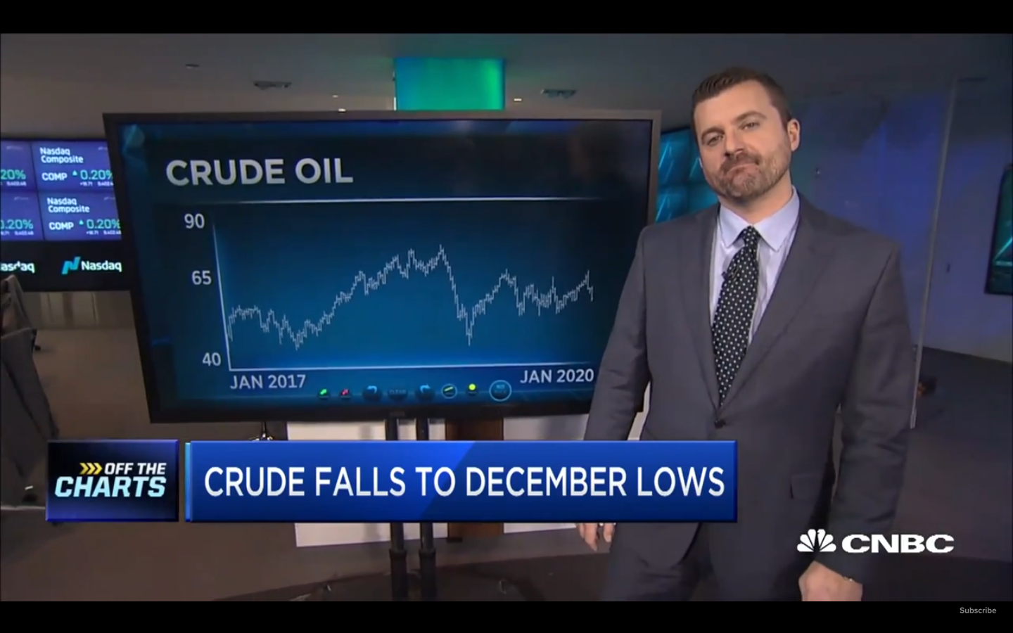 One Corner Of Energy Market A No-Touch As Oil Tumbles