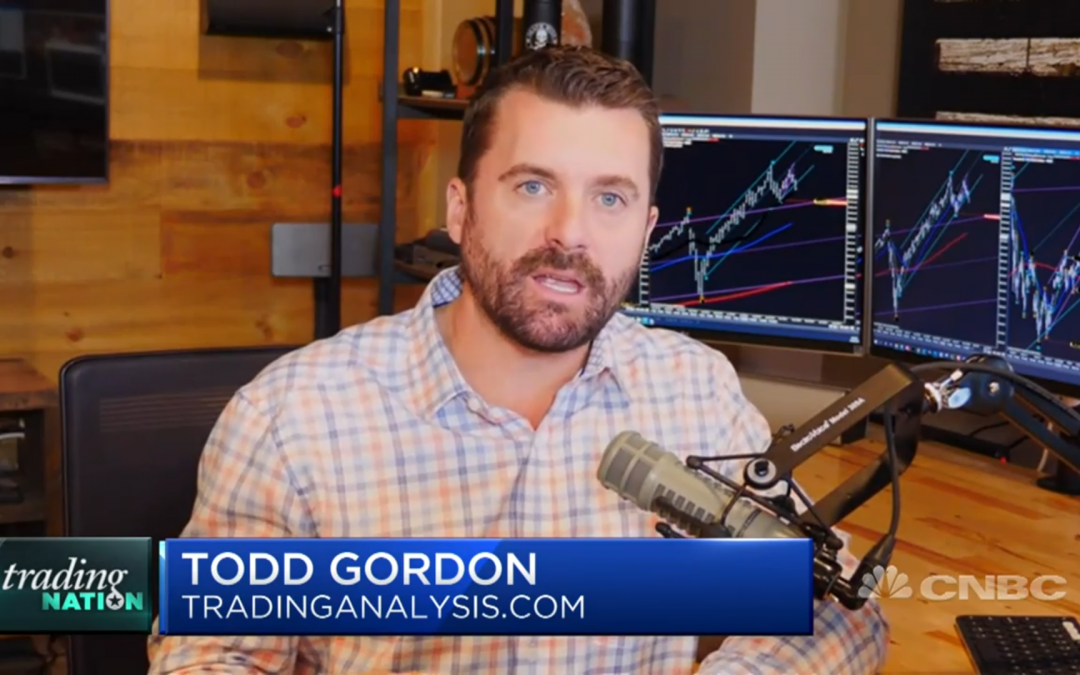 With The Reopening Trade At Risk As Covid Cases Spike, Here’s What To Watch
