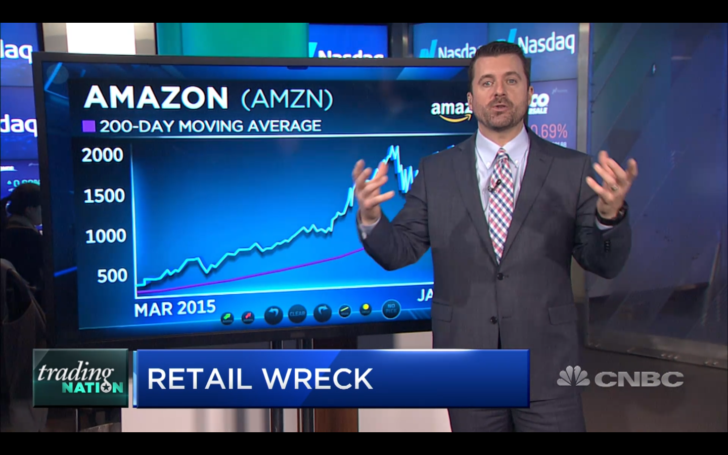 Retail Wreck Rolls On, But These Names Could Hedge Against Weakness