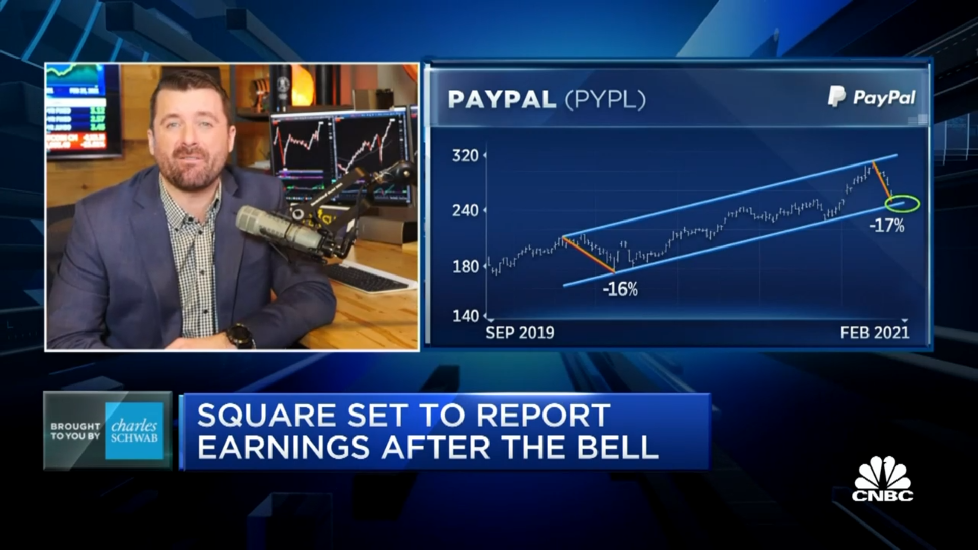 Trading Nation: Square Earnings On Deck