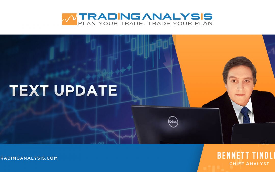 Ending of NASDAQ Win Streak