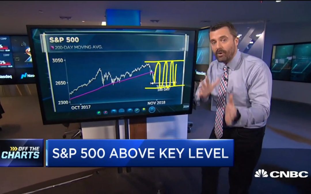 Two sectors are poised for a breakout into year end